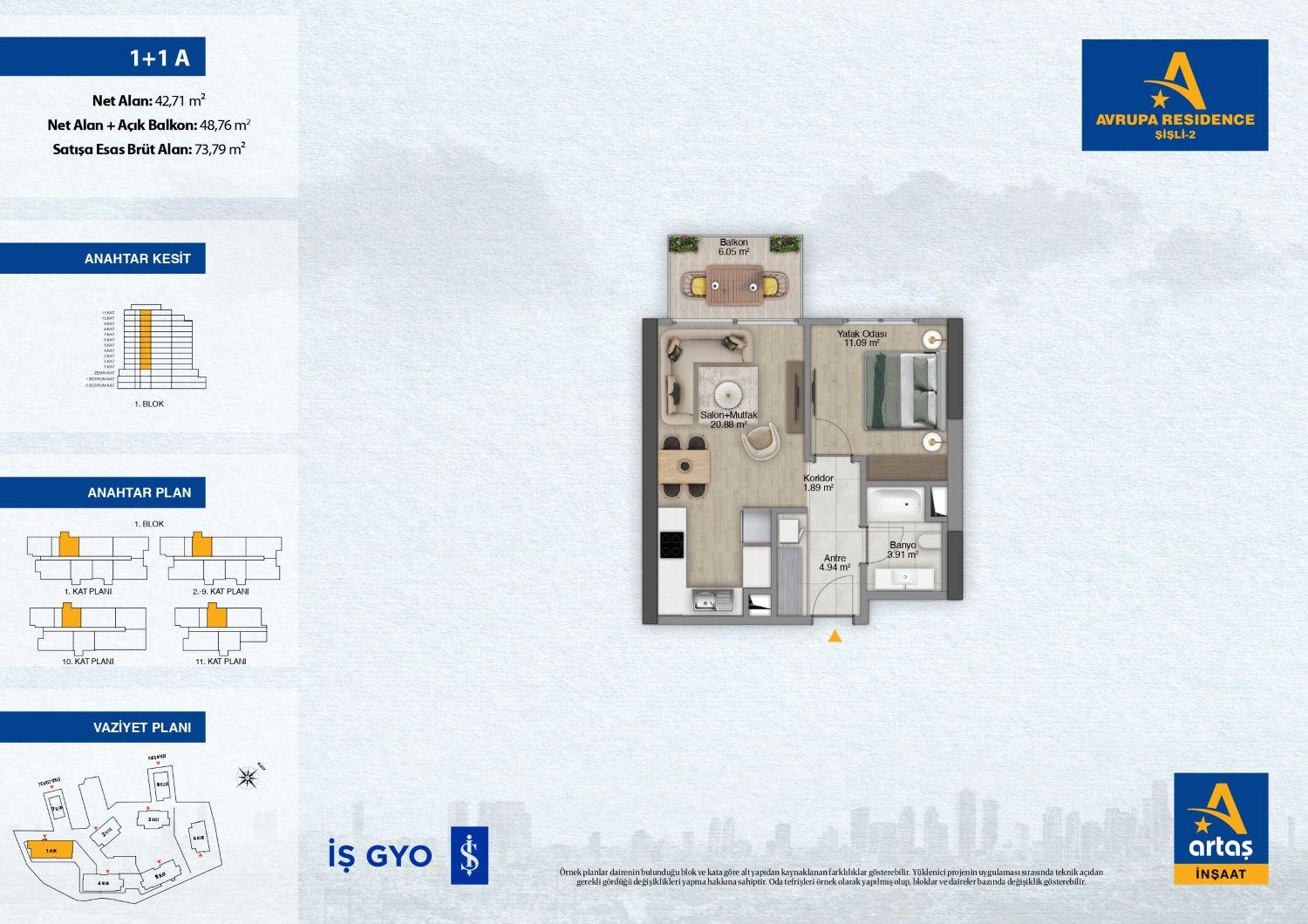 Luxury 1+1 Apartment in Avrupa Konutları Şişli 2 Project - Suitable for Citizenship
