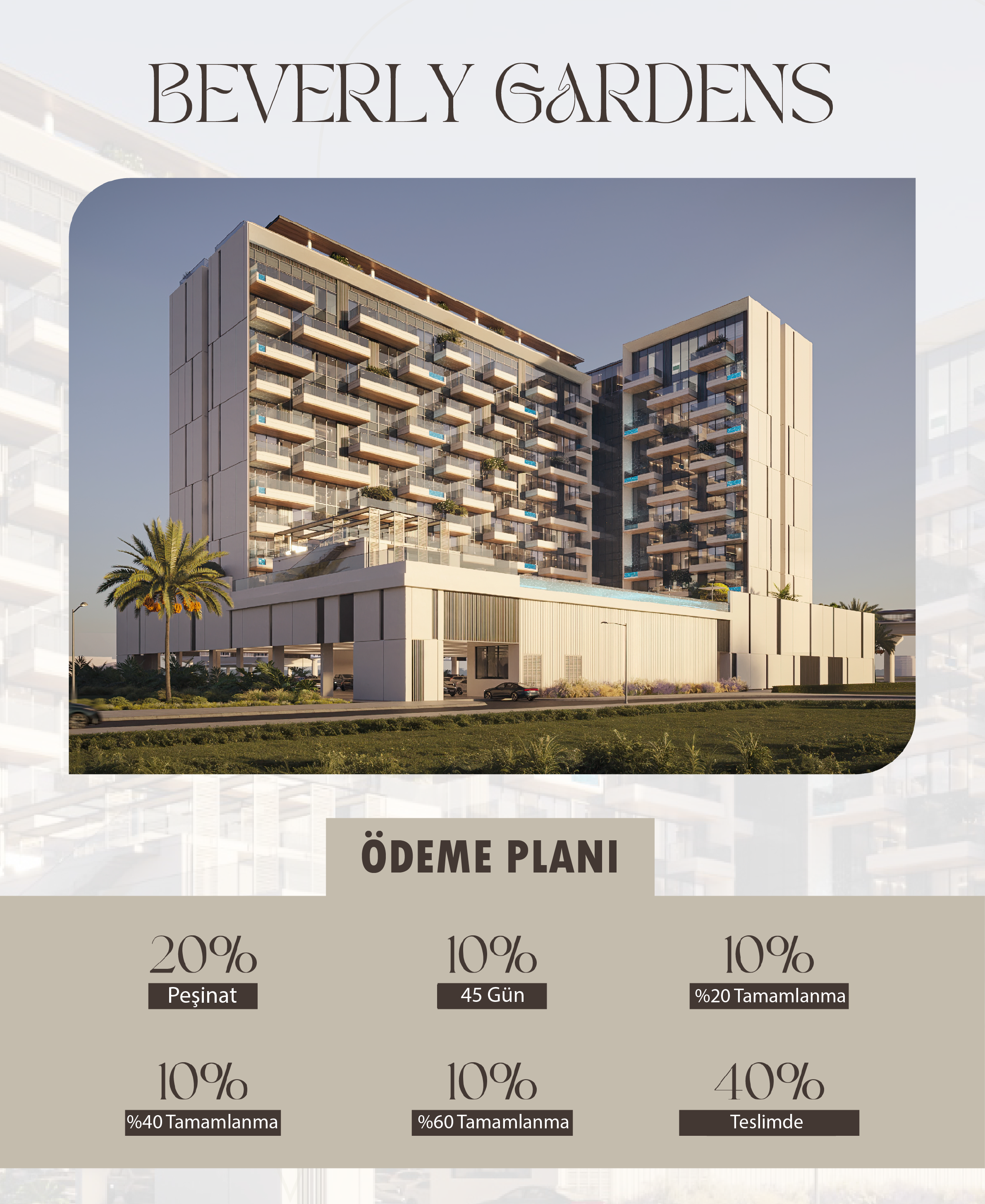 BEVERLY GARDENS: Investment Opportunity