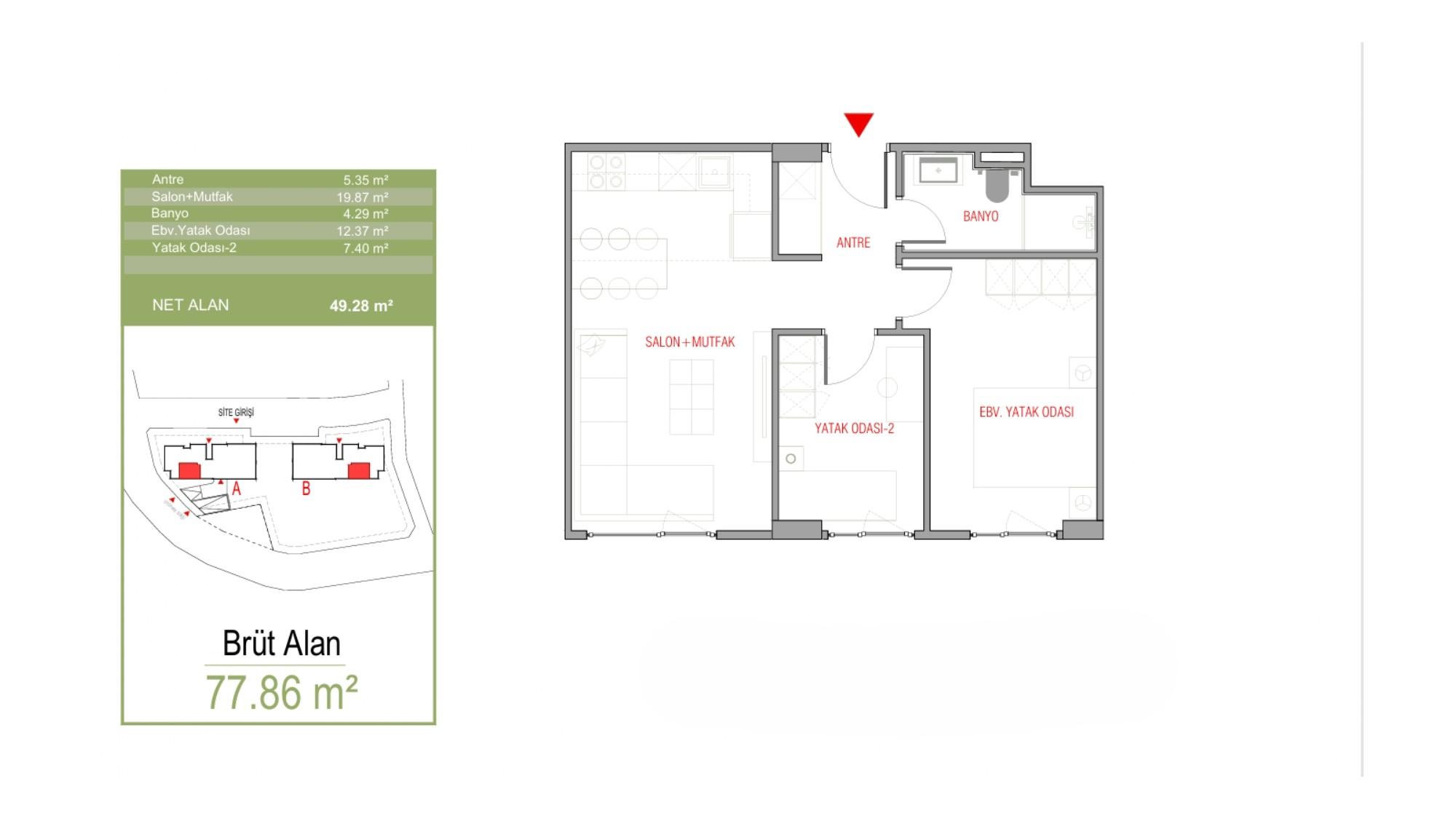 Forev TEM Istanbul: Luxury 1+1 & 2+1 Apartments Near TEM & Metro - Suitable for Citizenship
