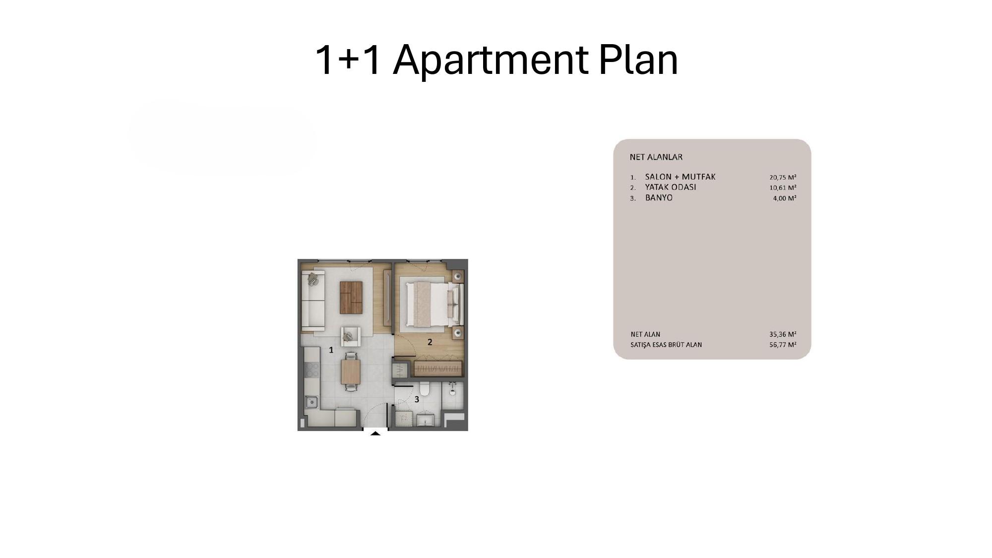 Forev TEM Istanbul: Luxury 1+1 & 2+1 Apartments Near TEM & Metro - Eligible for Citizenship