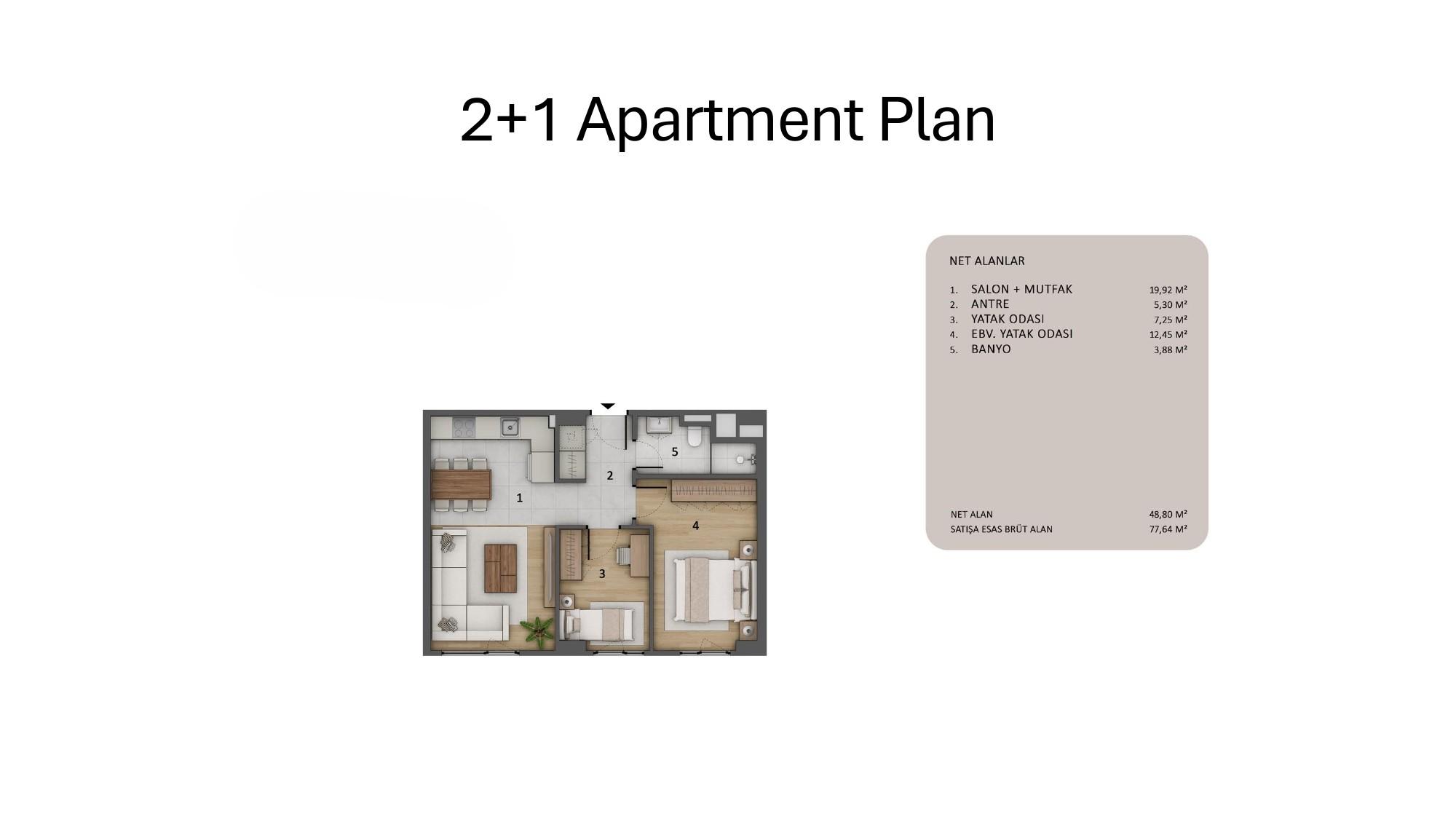 Forev TEM Istanbul: Luxury 1+1 & 2+1 Apartments Near TEM & Metro - Eligible for Citizenship