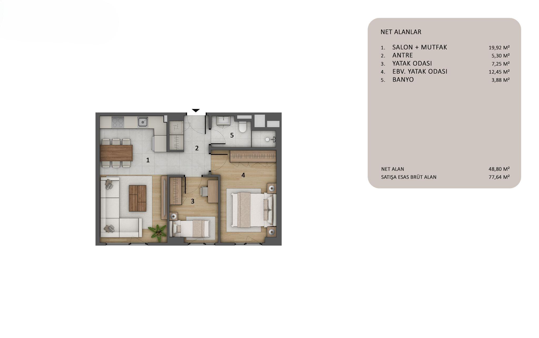 Forev TEM Istanbul: Luxury 2+1 Apartments Near TEM & Metro