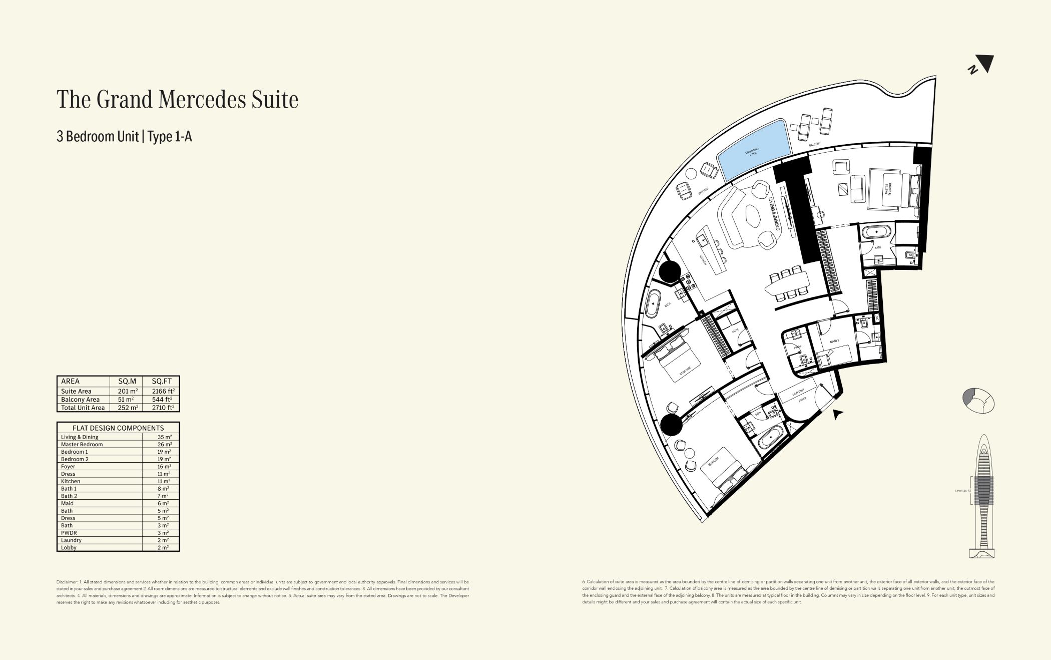 Mercedes-Benz Places -3 Bedroom Places