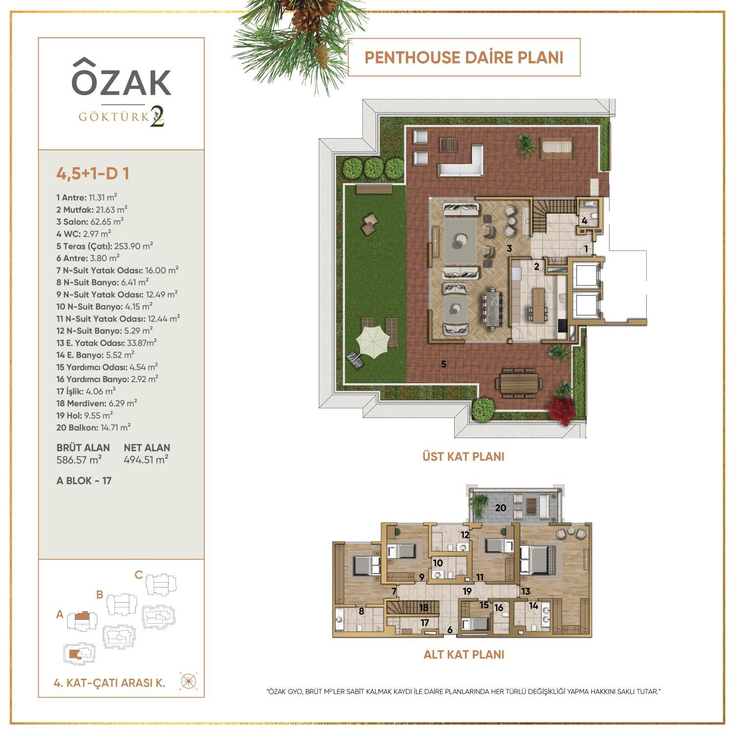 Özak DOA Göktürk: Luxury 4,5+1 Penthouse Apartment - Suitable for Citizenship