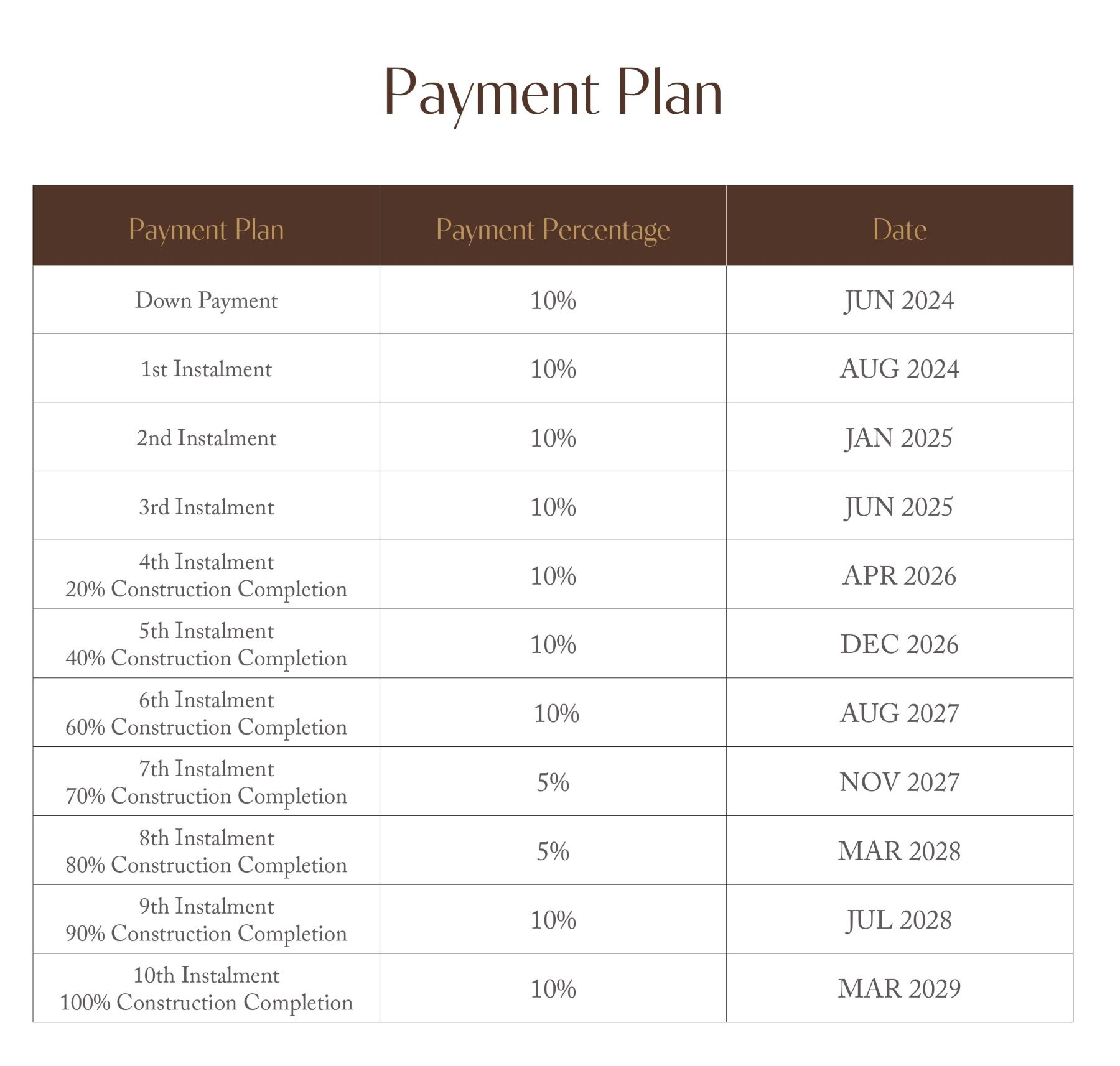 PALACE RESIDENCES AT DUBAI CREEK HARBOUR - 3 Bedroom Residences