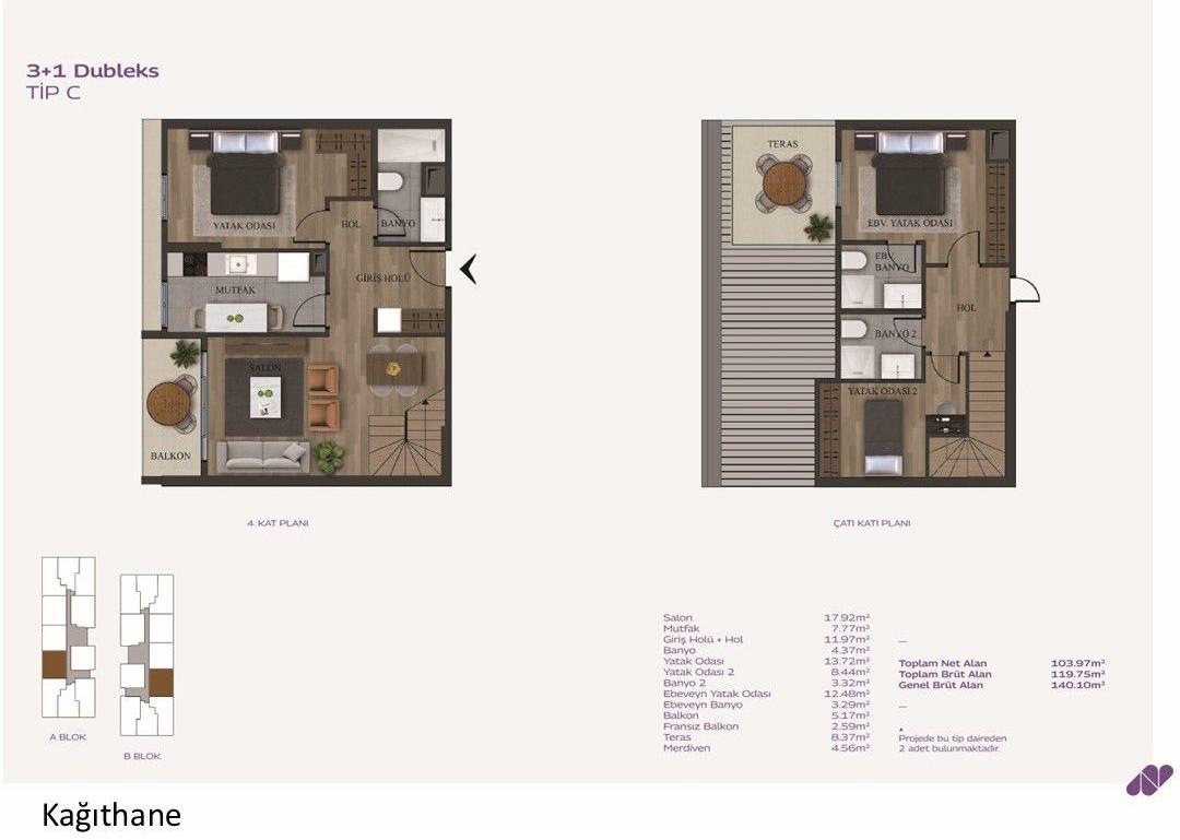 3+1 Luxury Duplex in Seba Nest Project - Suitable for Citizenship