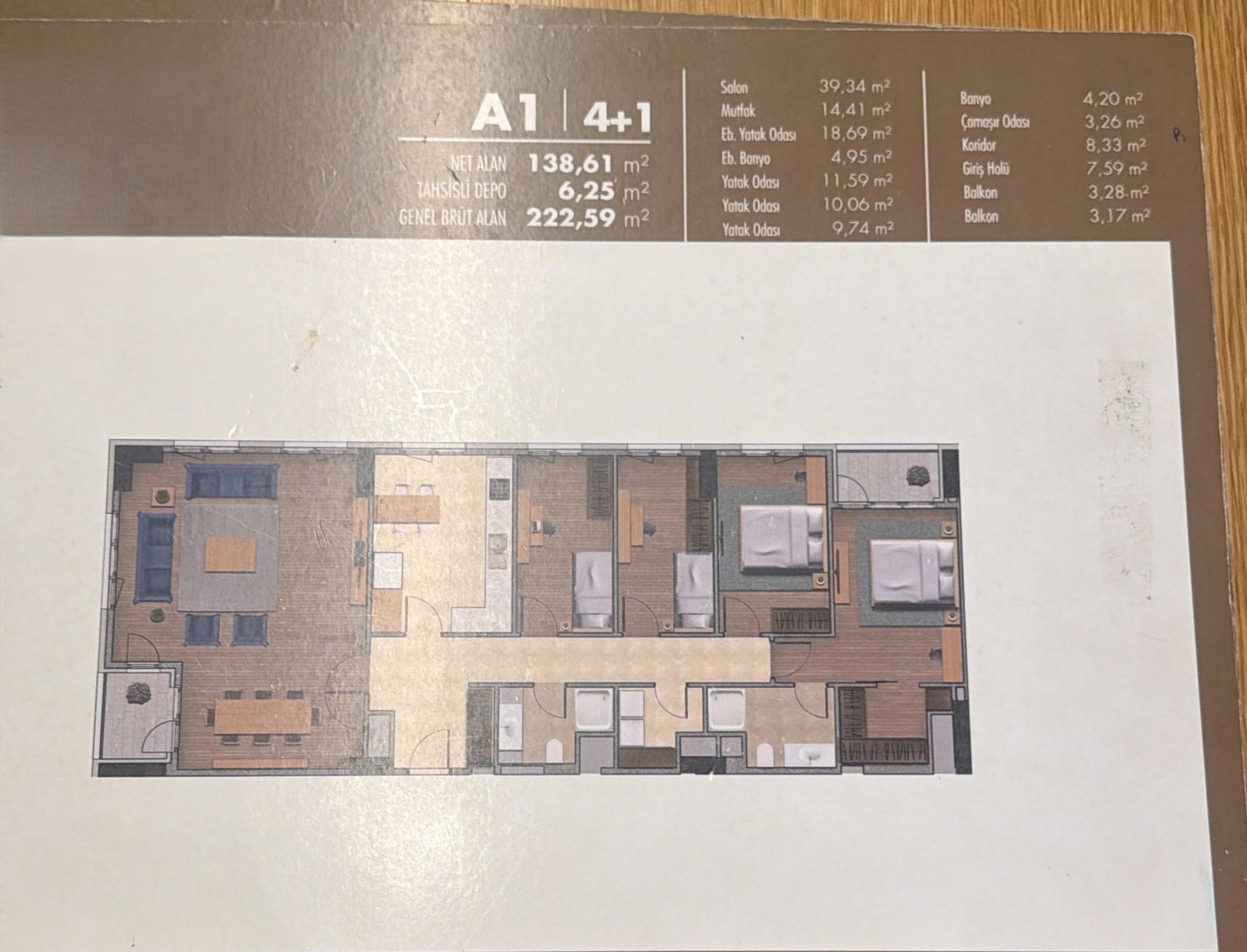 Self Istanbul: Luxury 3+1 & 4+1 Apartments Investment Opportunity - Suitable for Citizenship