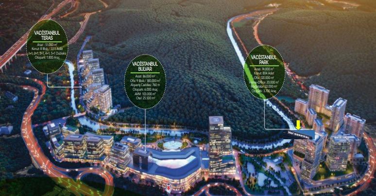 آپارتمان مدرن دو خوابه در قلب استانبول